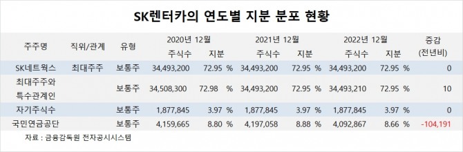 사진=글로벌이코노믹