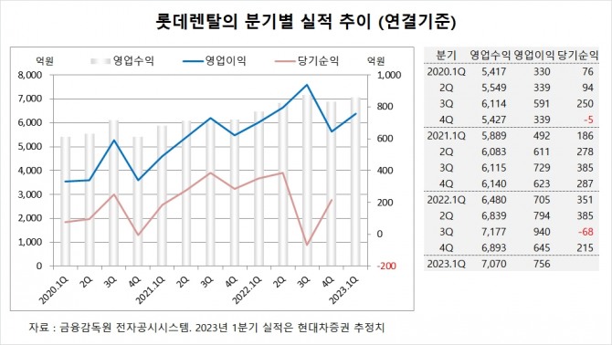 사진=글로벌이코노믹