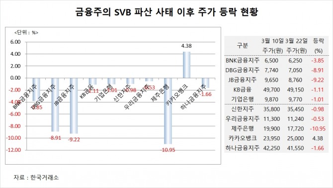 사진=글로벌이코노믹