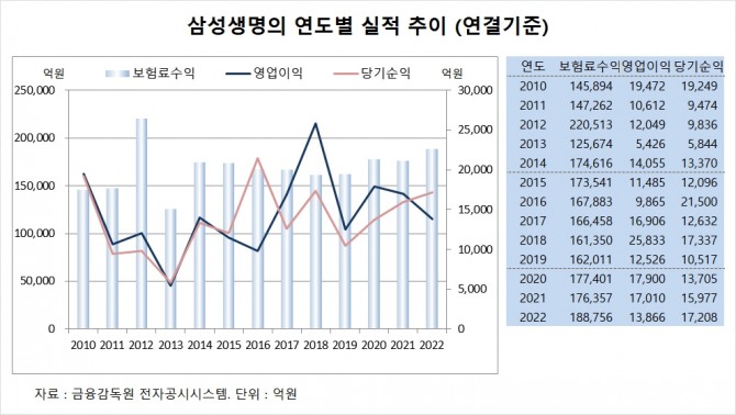 사진=글로벌이코노믹