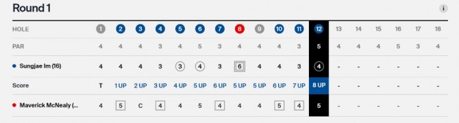 임성재가 매버릭 맥닐리를 무려 8홀차로 대파했다.