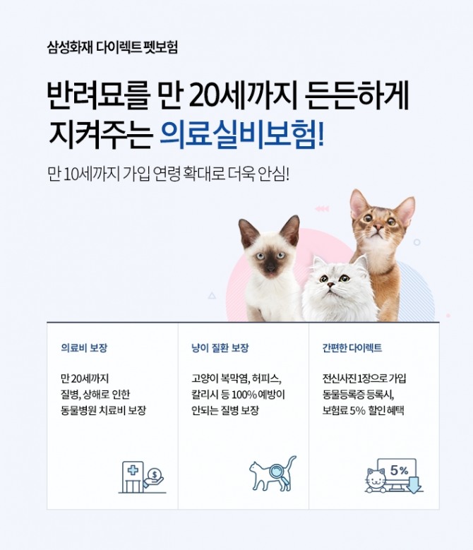 사진=삼성화재 제공