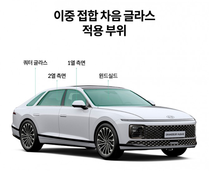 그랜저에 적용된 이중 접한 차음 글라스. 사진=현대차 