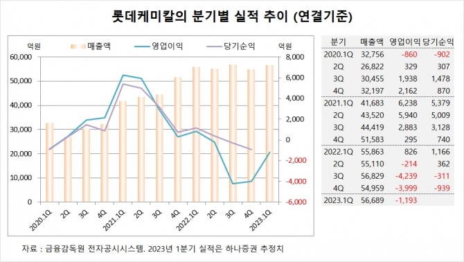 사진=글로벌이코노믹