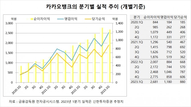 사진=글로벌이코노믹