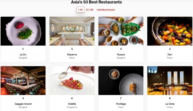 윌리엄리드 비즈니스미디어가 28일(현지시간) 발표한 ‘2023년 아시아 50대 최고 레스토랑’. 사진=윌리엄리드 비즈니스미디어
