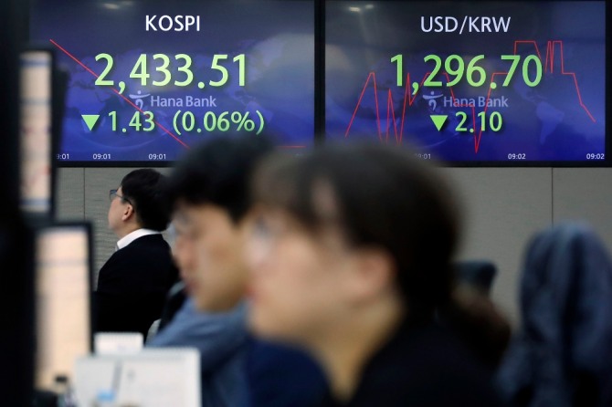 코스피가 하락하고 있다. 사진=뉴시스