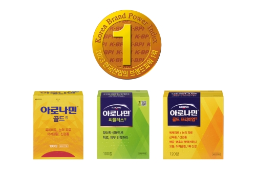 일동제약의 아로나민이 10년 연속 브랜드파워 종합영양제부문에서 1위를 차지했다. 사진=일동제약