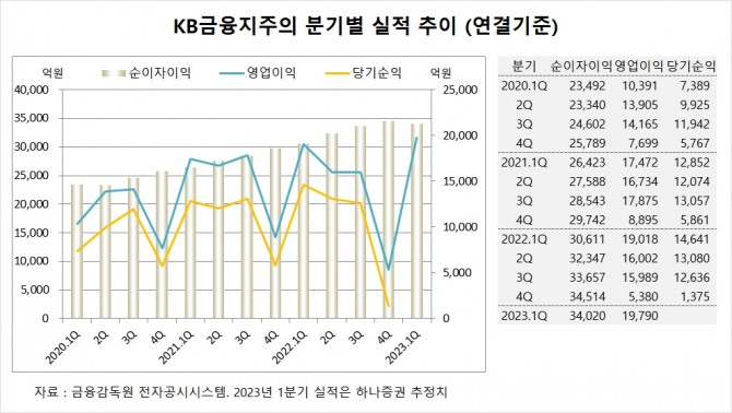 사진=글로벌이코노믹