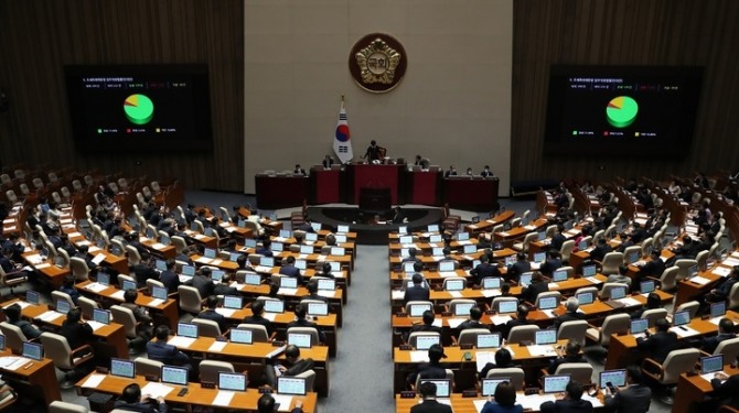 서울 여의도 국회 본회의장에서 30일 반도체 투자 기업에 세액공제혜택을 확대하는 등의 내용을 담은 조세특례제한법 일부개정법률안, 이른바 'K칩스법'이 가결됐다. 사진=뉴시스