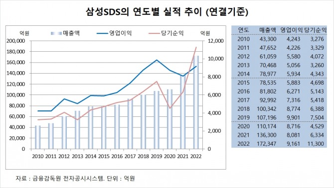 사진=글로벌이코노믹