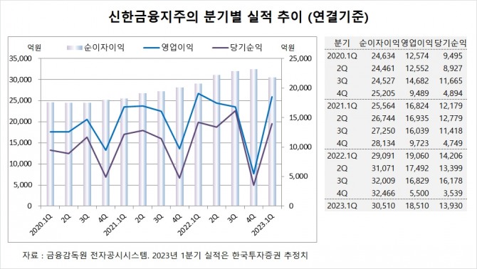 사진=글로벌이코노믹