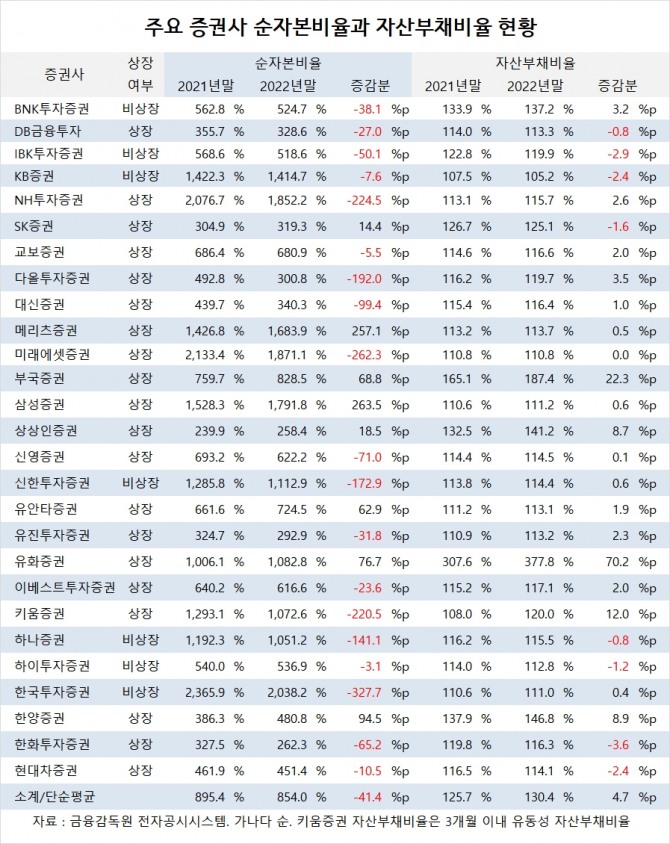 사진=글로벌이코노믹