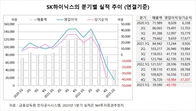 사진=글로벌이코노믹