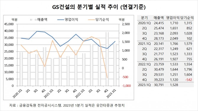사진=글로벌이코노믹
