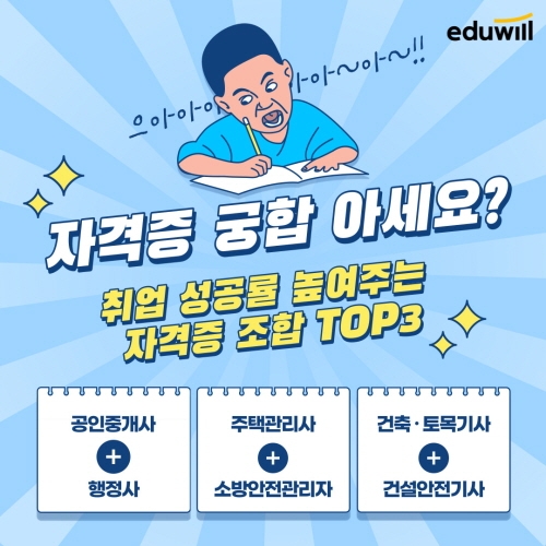 사진=에듀윌.