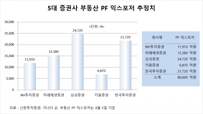 사진=글로벌이코노믹