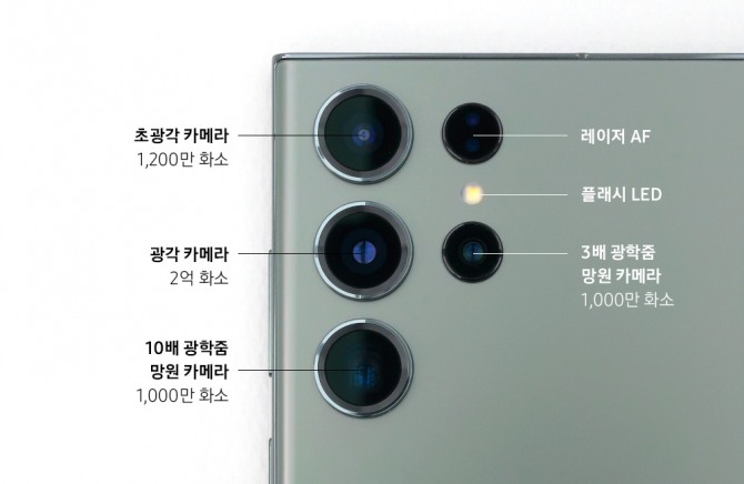 갤럭시S23울트라의 카메라 부. 외신은 갤럭시S24울트라에서 카메라 렌즈 2개가 하나로 합쳐질 것으로 예상했다. 사진=삼성전자