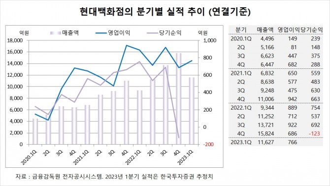 사진=글로벌이코노믹