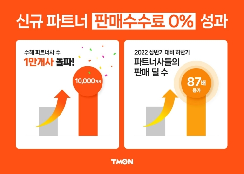 사진=티몬