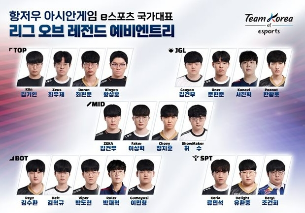 사진=KeSPA