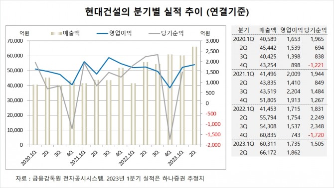 사진=글로벌이코노믹