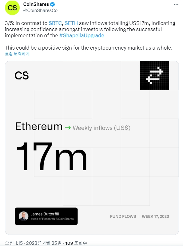 출처=코인셰어즈 트위터