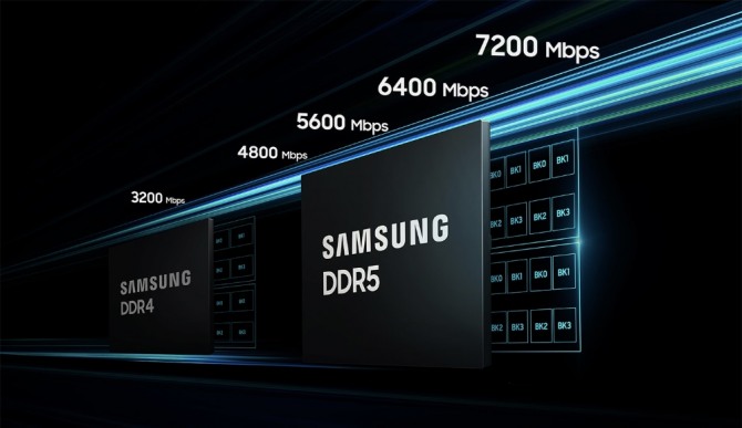 올해 상반기 이후 고성능 서버 시장을 주도할 것으로 예상되는 삼성 DDR5.