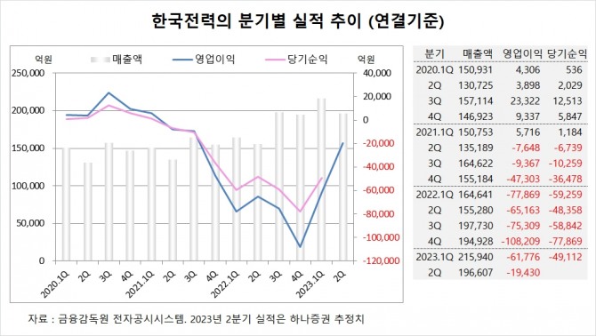 사진=글로벌이코노믹