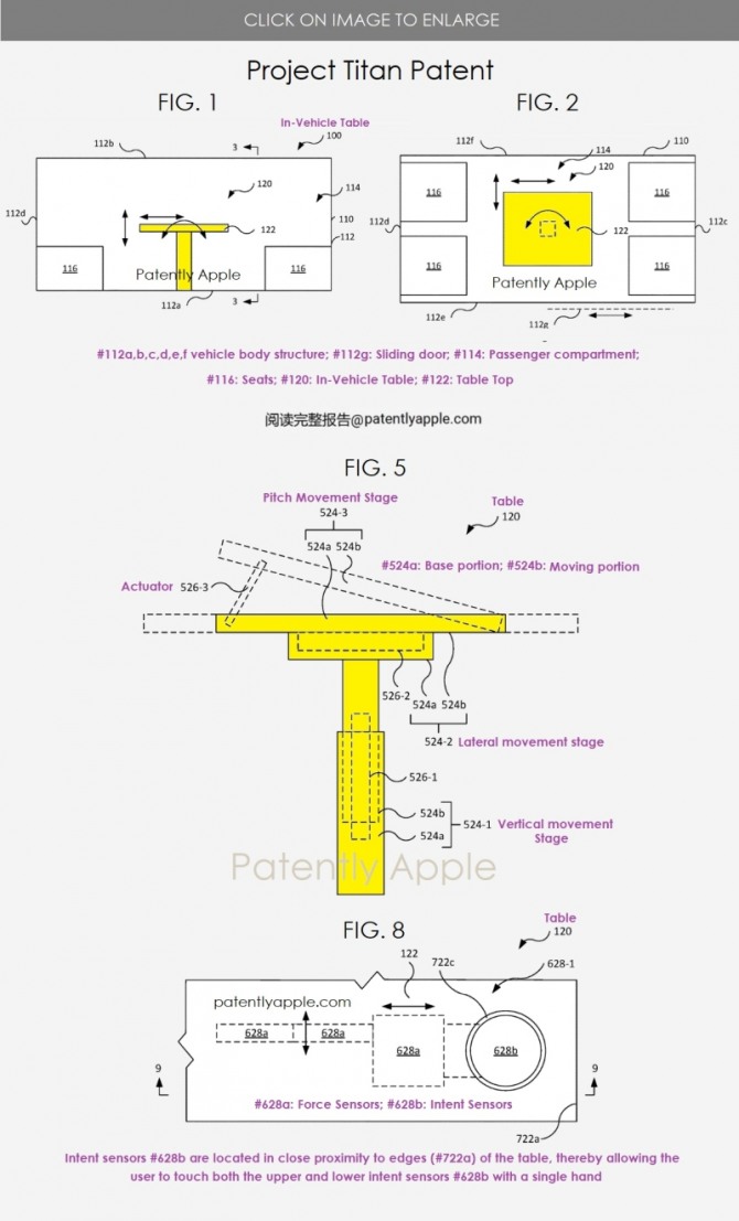애플이 취득한 스마트 테이블 특허 중 일부. 사진=페이턴틀리 애플