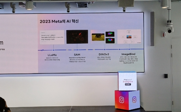 메타 비즈니스 업데이트 미디어 브리핑에 활용된 발표 자료. 사진=이원용 기자