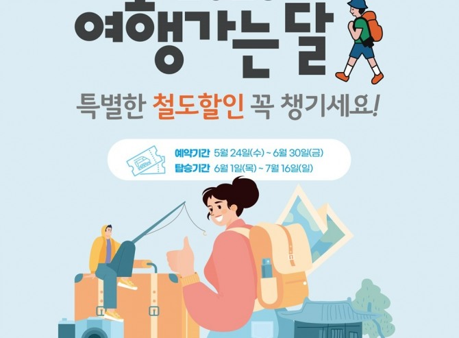한국철도공사가 관광 활성화와 내수경기 진작을 위해 6월 한 달 동안 기차 여행상품을 파격 할인한다. 사진=한국철도공사