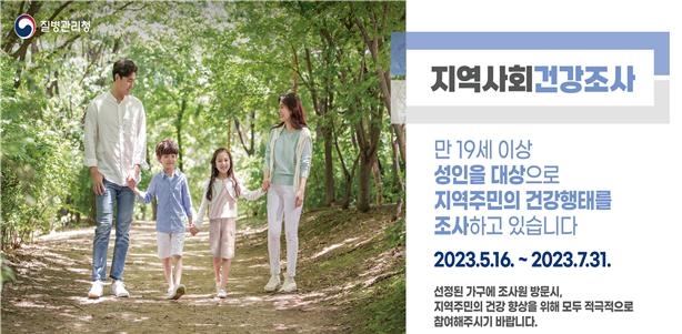 2023년 지역사회 건강조사 홍보 이미지 / 전남 함평군=제공