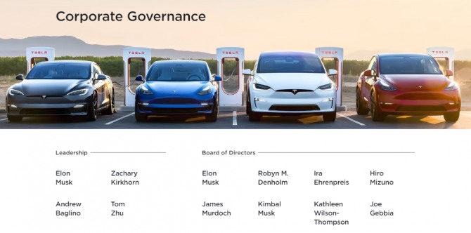 지난 16일(현지시간) 테슬라 연례 주주총회에서 신규 이사 선임안이 처리되기 전의 테슬라 이사회 및 경영진 라인업. 사진=테슬라