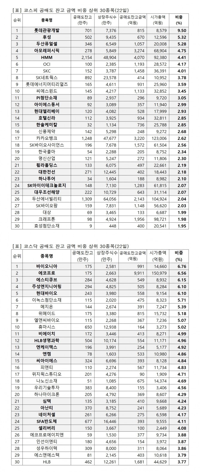 자료=한국거래소