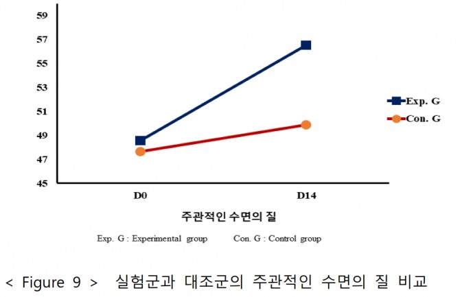 표=모비프렌