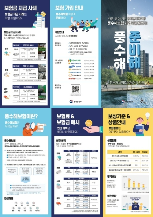 행정안전부 풍수해보험 안내팸플릿 (사진=삼성화재 제공)