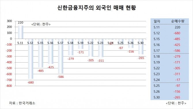 사진=글로벌이코노믹