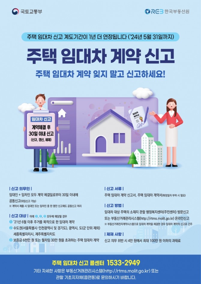 안산시는 주택 임대차 계약 시 계약 당사자가 임대료 등 주요 계약 내용을 의무적으로 신고하는 ‘주택 임대차 신고제’ 계도기간을 1년 연장한다. 포스터=안산시