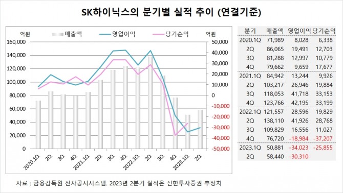 사진=글로벌이코노믹