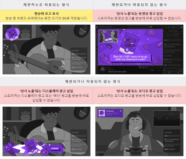 트위치가 6일 발표한 '브랜디드 콘텐츠 가이드라인' 참고 자료. 사진=트위치 공식 사이트