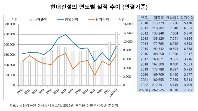 사진=글로벌이코노믹
