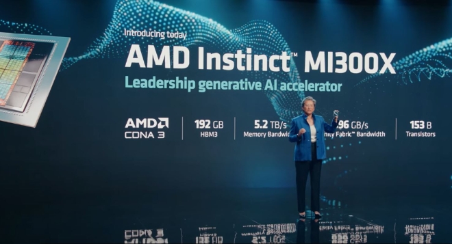 리사 수 AMD CEO가 지난 13일(현지 시간) 미국 샌프란시스코 페어몬트 호텔에서 열린 'AMD 데이터센터&AI 테크놀로지 프리미어'에서 새로운 인공지능(AI) 칩 MI300X를 발표하고 있다. 사진=AMD 유튜브