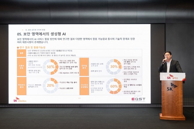 SK쉴더스 EQST 이호석 랩장이 20일 오전 서울 중구 SK T타워 수펙스홀에서 열린 ‘2023년 상반기 보안 트렌드 및 AI 보안 위협 전망’ 미디어 세미나에서 ‘보안 영역에서의 생성형 AI’에 대한 발표를 하고 있다. 사진=SK쉴더스