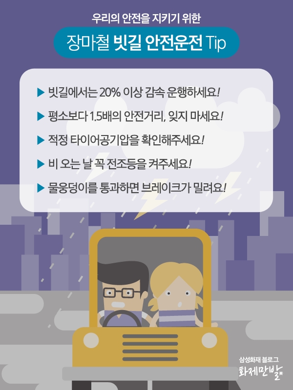사진=삼성화재