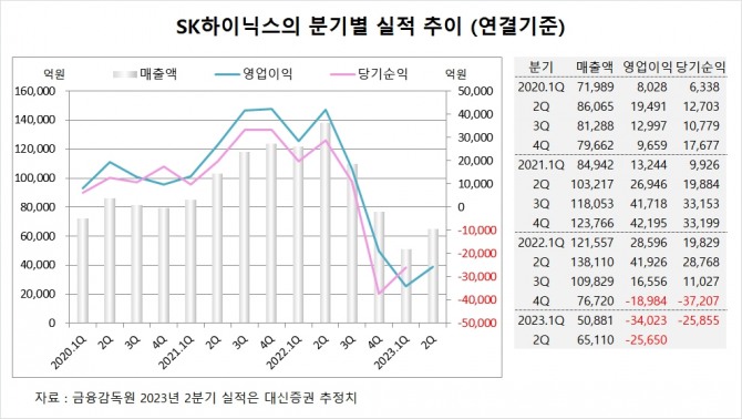 사진=글로벌이코노믹