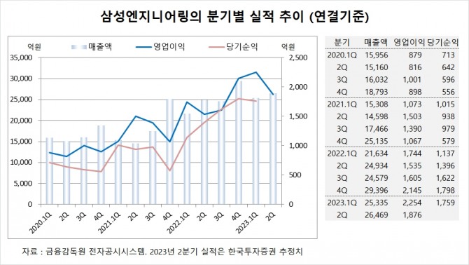 사진=글로벌이코노믹