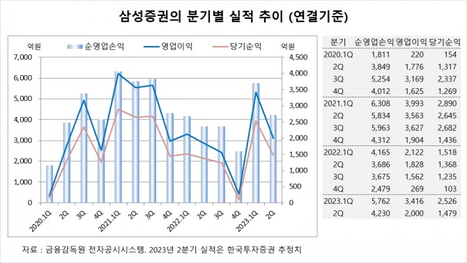 사진=글로벌이코노믹