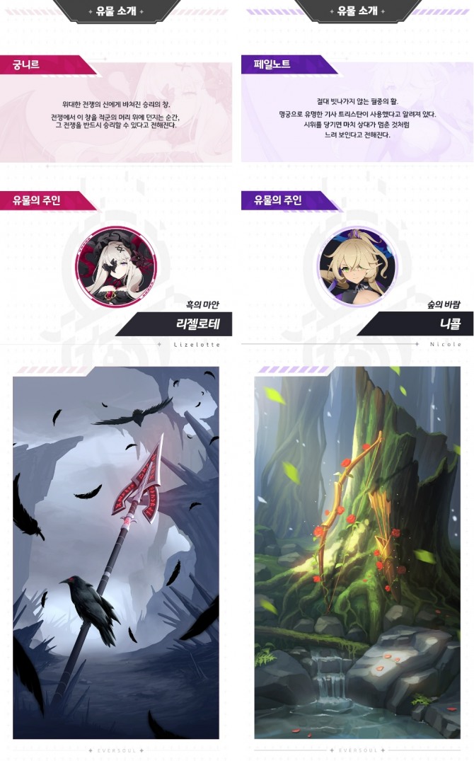 '에버소울'에는 다양한 정령과 그 정령 탄생의 계기가 된 유물이 등장한다. 여기에는 다양한 인종 뿐 아니라 여러 나라의 유물이 소개된다. 사진은 리젤로테가 사용하는 '궁니르(왼쪽)'와 니콜이 사용하는 '페일노트(오른쪽)'. 사진=에버소울 공식 카페