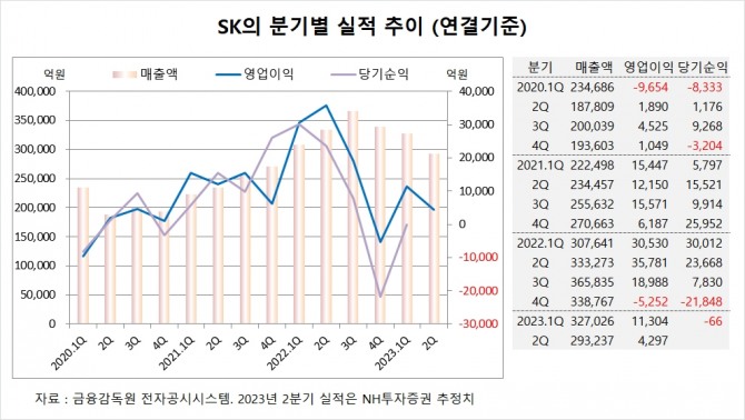 사진=글로벌이코노믹